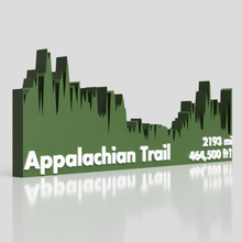 Load image into Gallery viewer, Appalachian Trail
